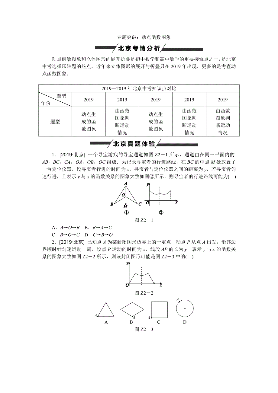 2019中考数学专题突破二：动点与函数图像结合压轴选择题型(含答案).doc_第1页