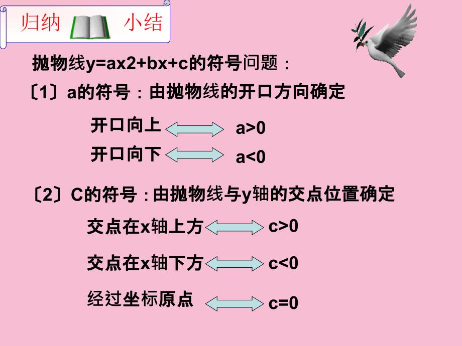 二次函数符号问题资料ppt课件_第3页