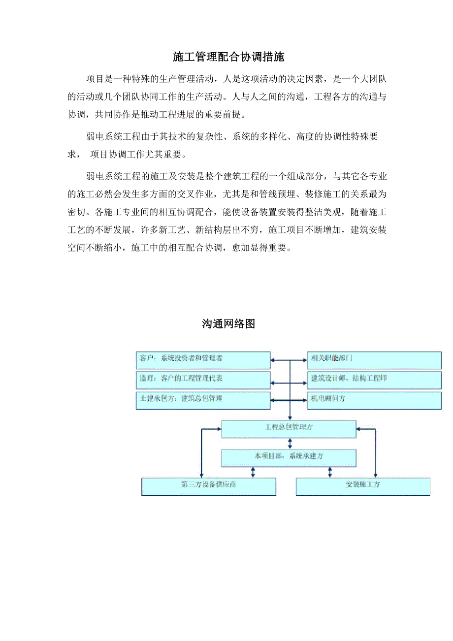 弱电工程施工管理配合协调措施_第1页