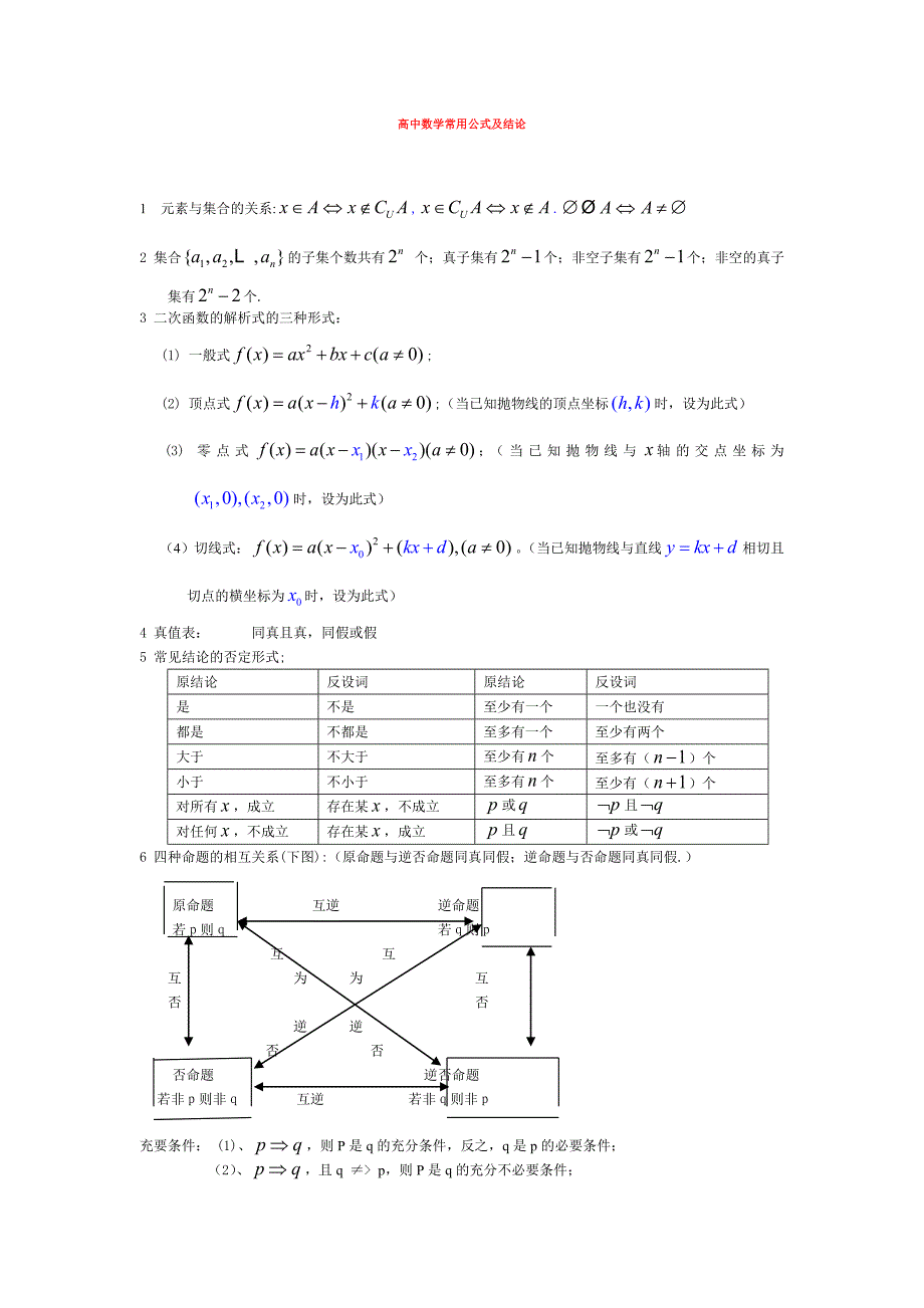 高中数学公式大全最全_第1页