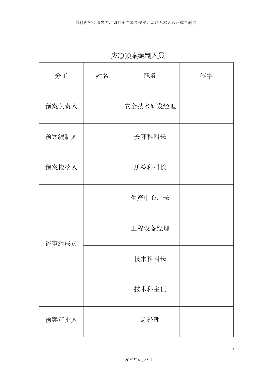 危化企业安全生产事故应急预案范本_第3页