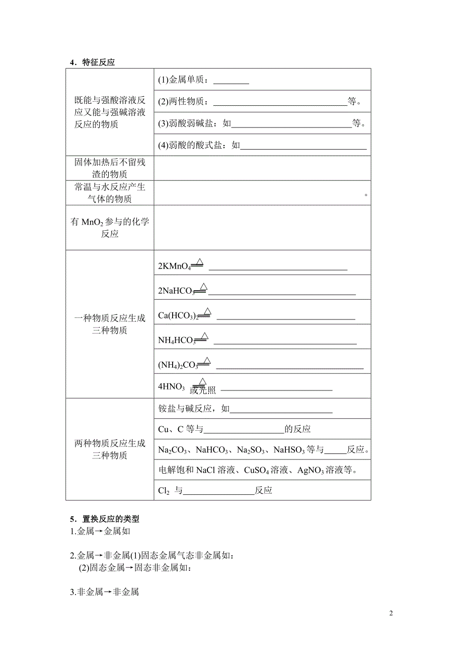 竞赛辅导无机推断题的解题突破口.doc_第2页