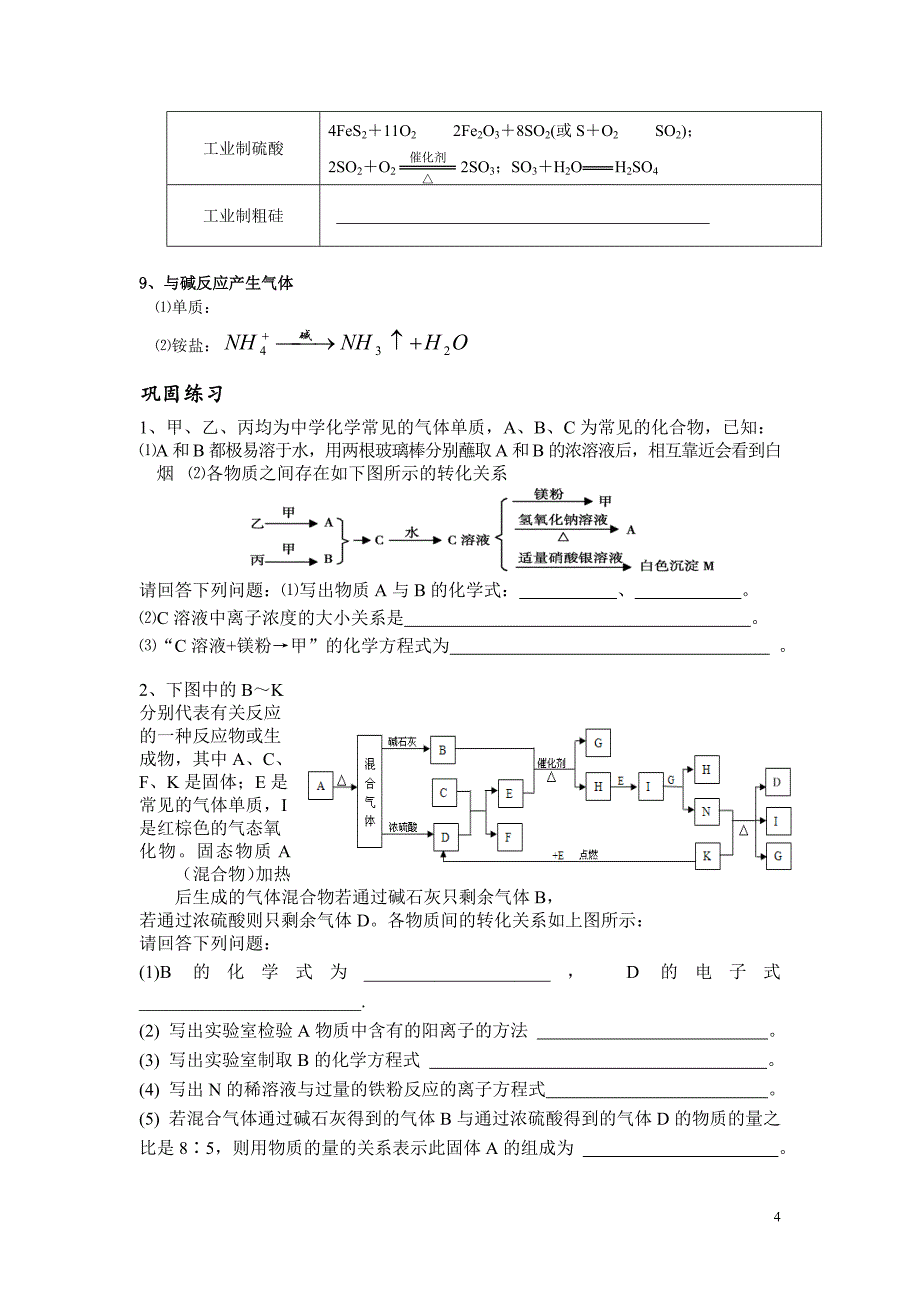 竞赛辅导无机推断题的解题突破口.doc_第4页