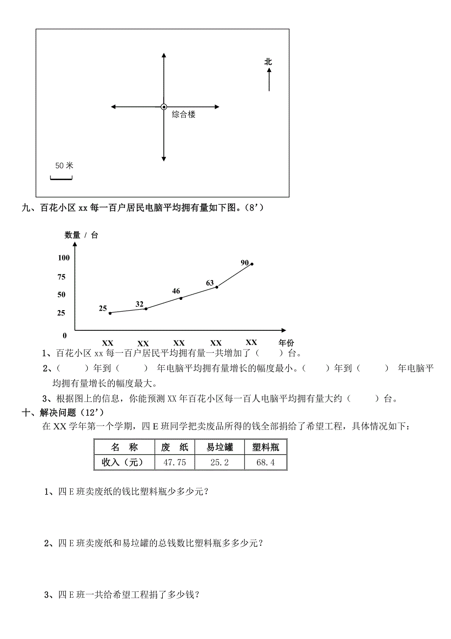 2022年人教版小学四年级下册数学期末试卷_第3页