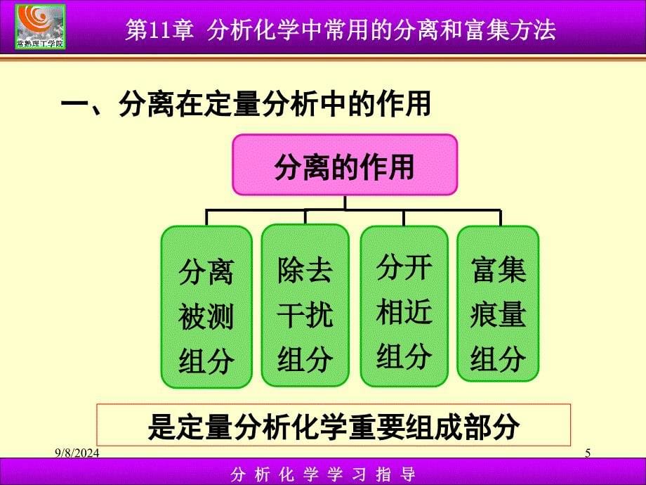 第11章常用的分离和富集方法_第5页