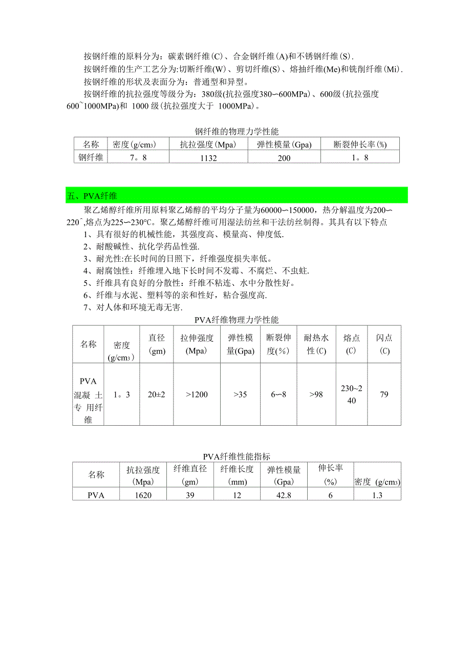 各类纤维材料物理力学性能_第3页