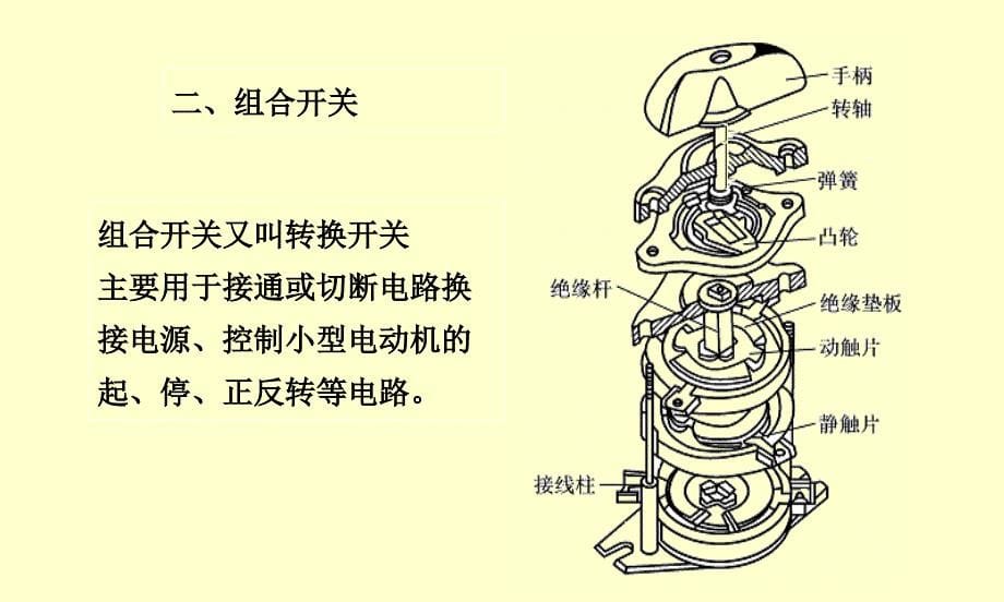 第十一章继电接触器控制系统_第5页