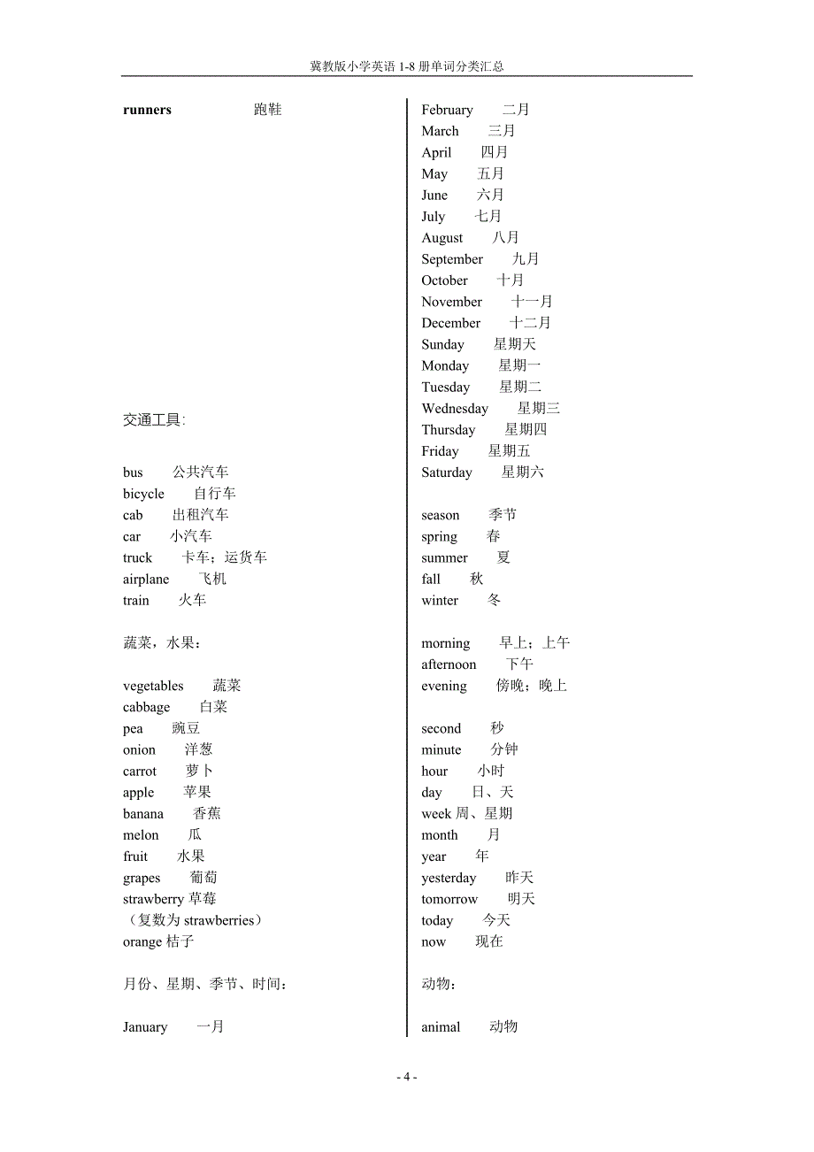 冀教版小学英语1-8册单词分类汇总_第4页