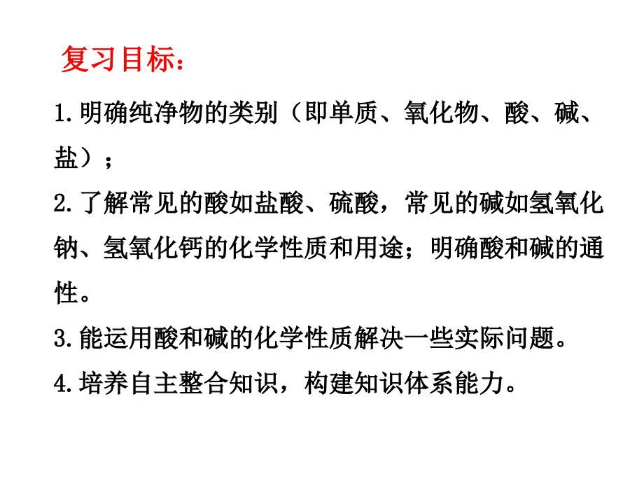 第七单元复习酸和碱的化学性质鲁教版九年级下册化学课件共34张PPT_第2页