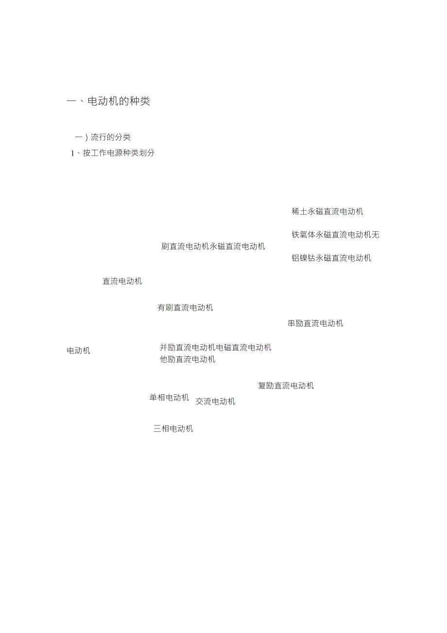 电动机的分类、特点、应用场合、电动的选择_第1页