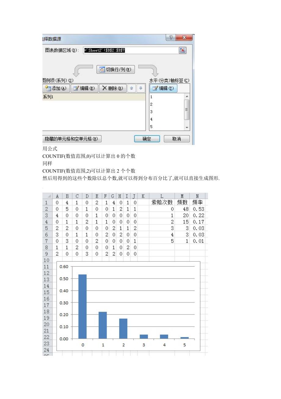 excel频率分布直方图_第3页