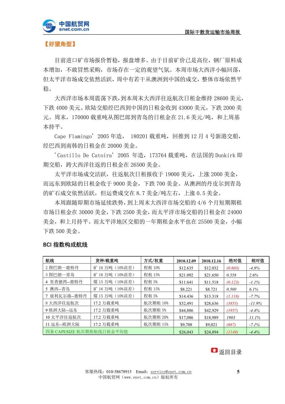 国际干散货运输市场周报(截至2010年12月16日- 国际船舶市场周报.doc_第5页