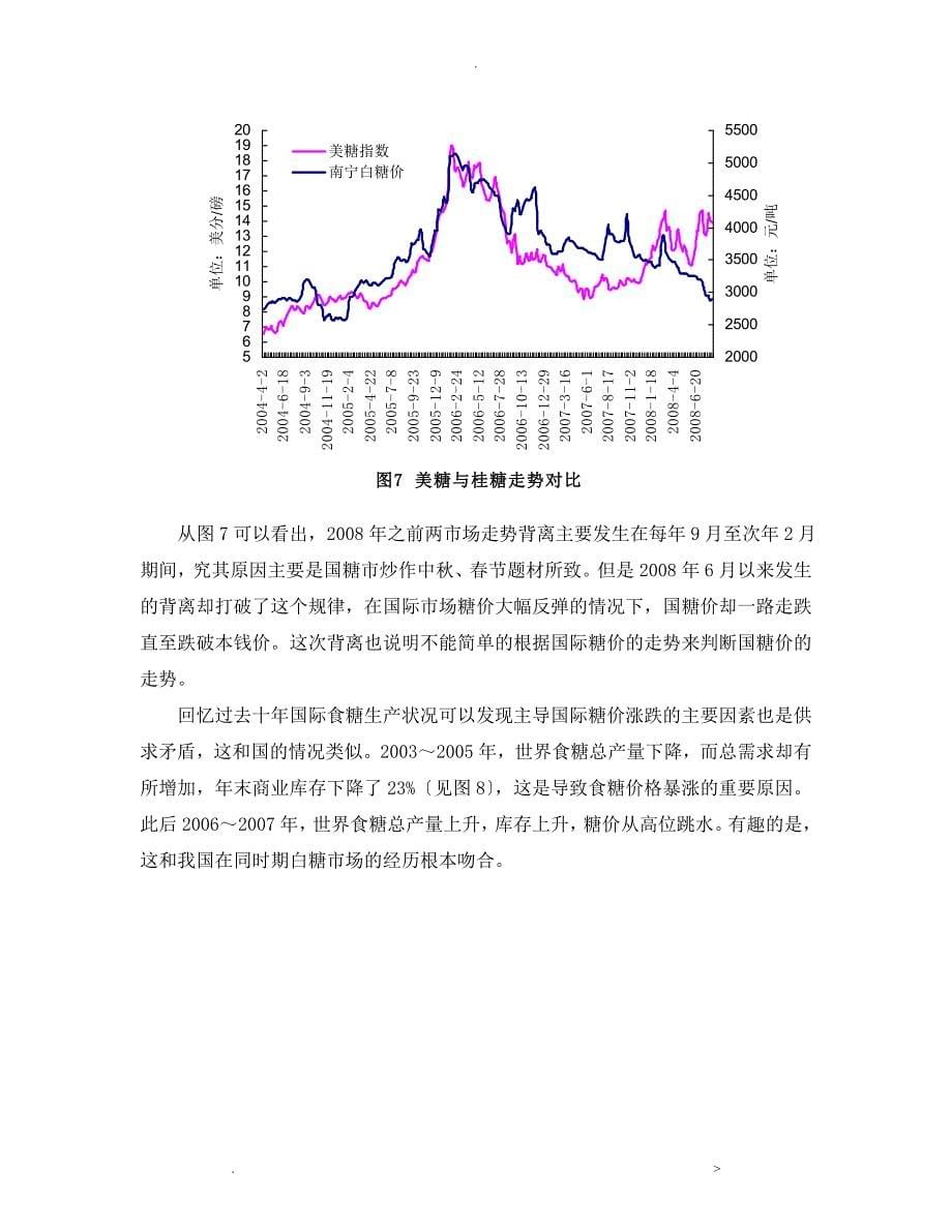 我国食糖价格波动周期性研究报告_第5页