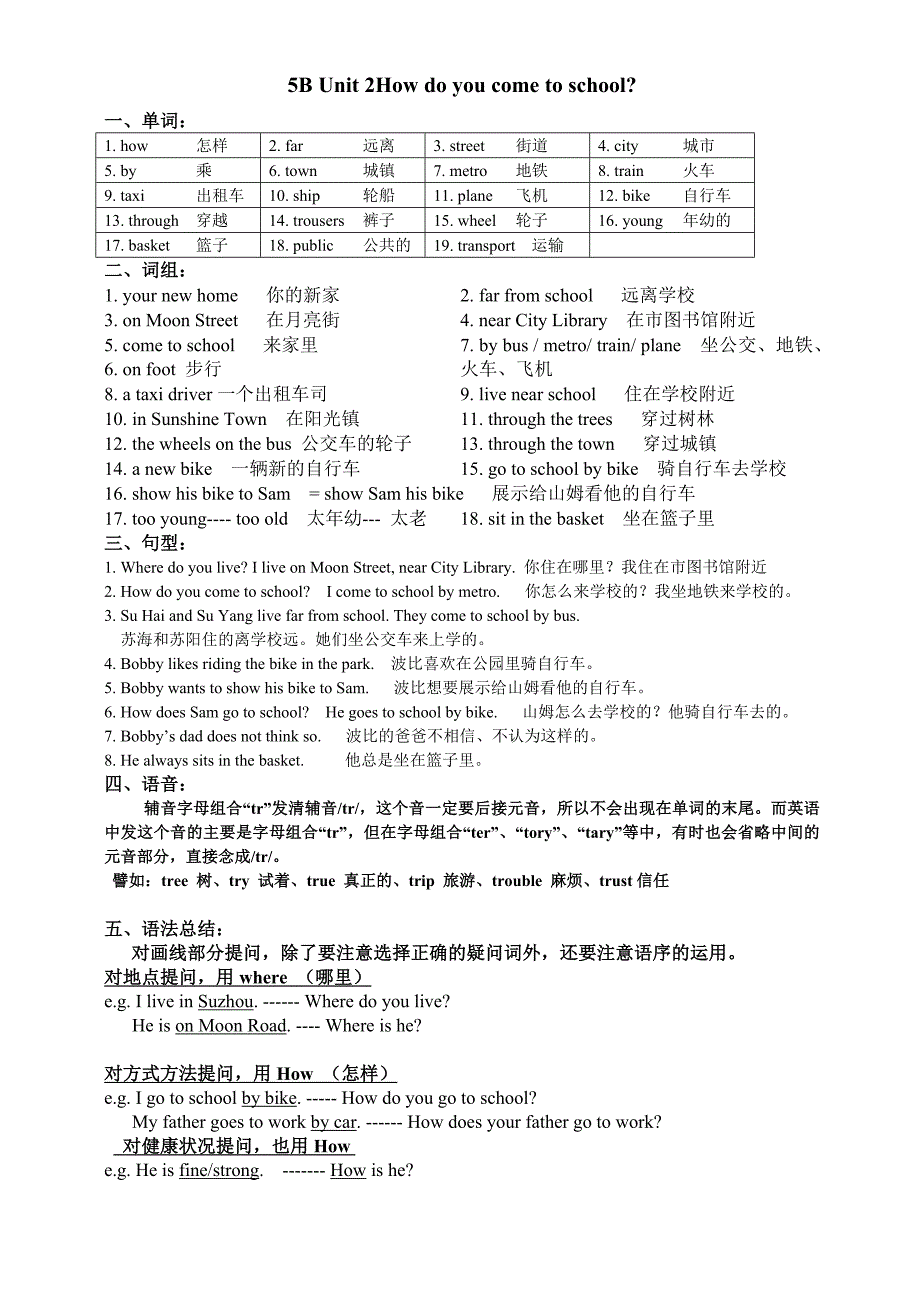 牛津译林版五年级英语下册5B-U1-U8单元知识归纳_第4页