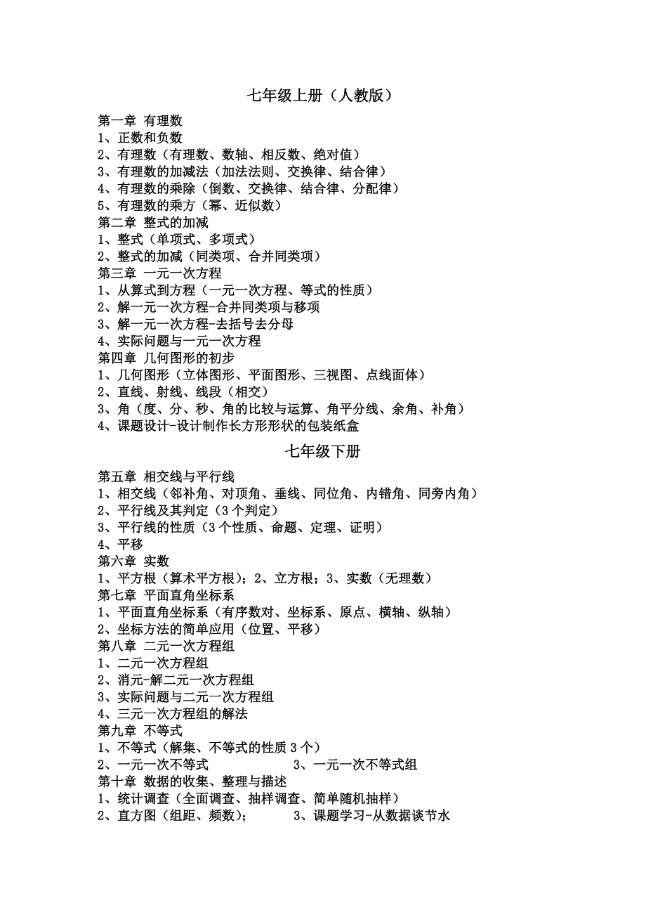 初中数学教材章节-人教版_第1页