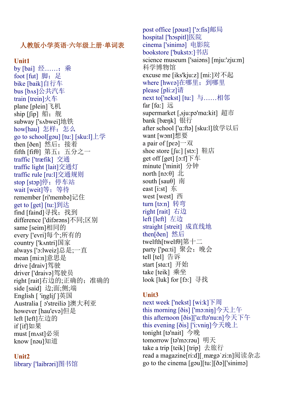 PEP小学英语3-6年级单词及音标.doc_第1页