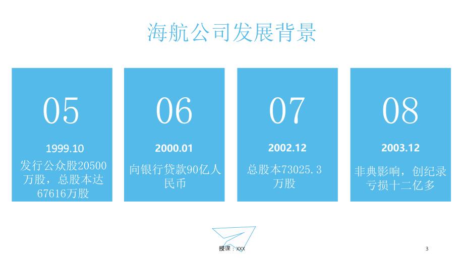 波特五力分析模型PPT课件_第3页