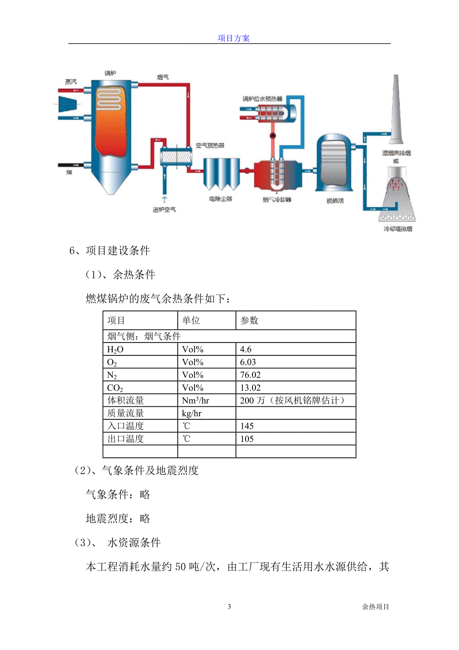 300MW发电厂锅炉140℃低温烟气余热回收技术方案_第4页