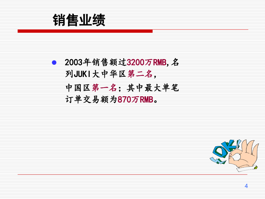 客户代表销售技能提升训练_第4页