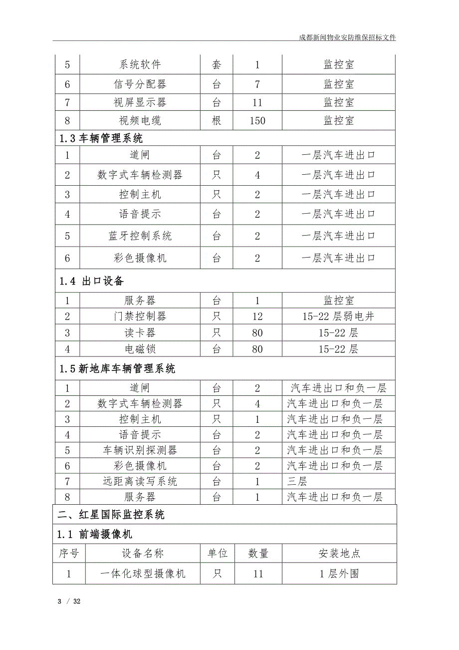 某视频监控道闸系统维保竞争性谈判文件_第4页