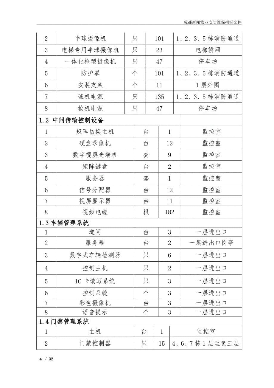 某视频监控道闸系统维保竞争性谈判文件_第5页