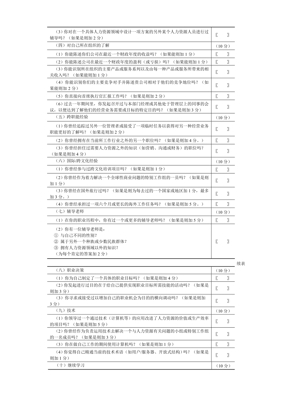 《人力资源完全工作手册及测评》附答案_第2页