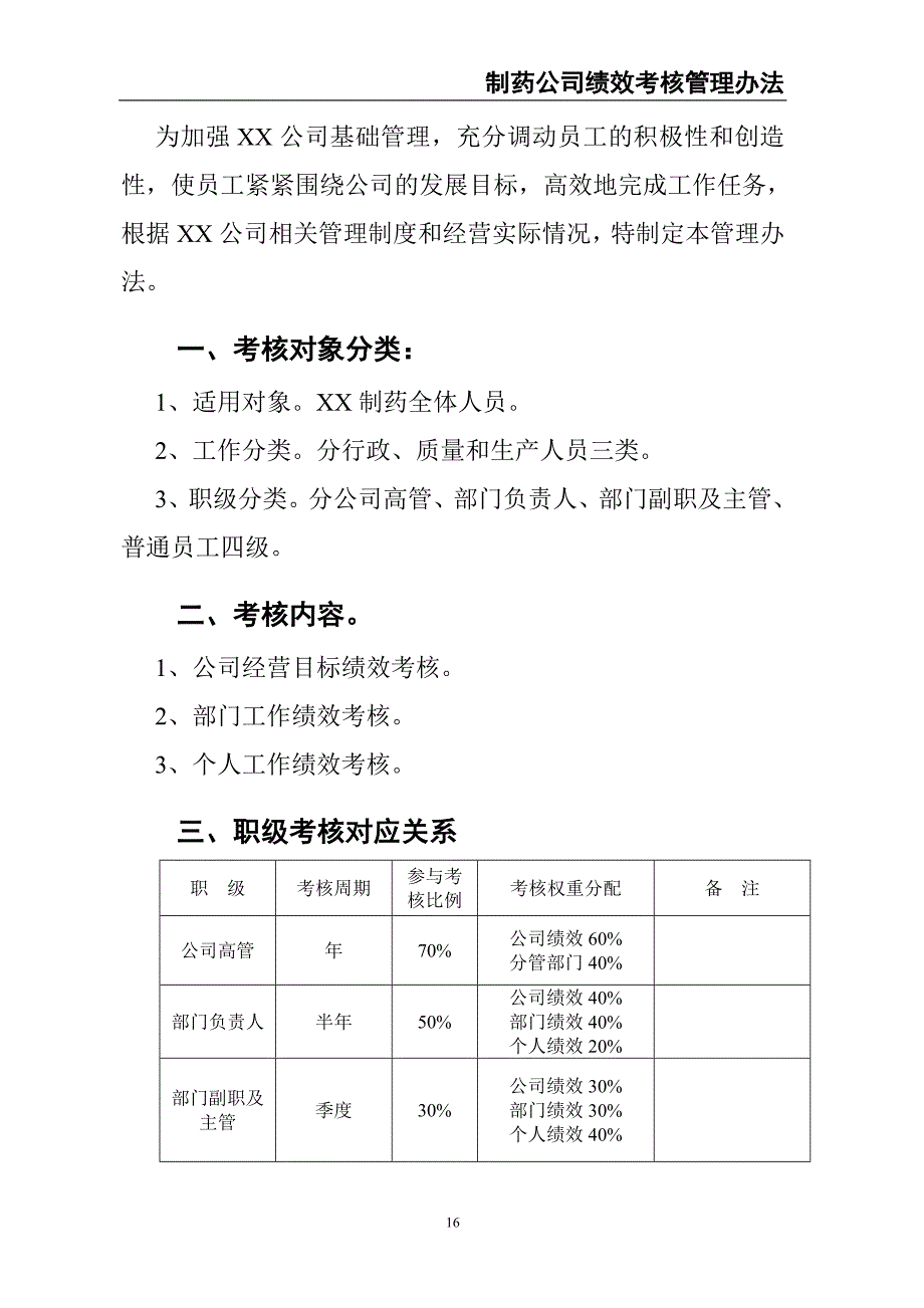 制药公司绩效考核管理办法（天选打工人）.docx_第3页