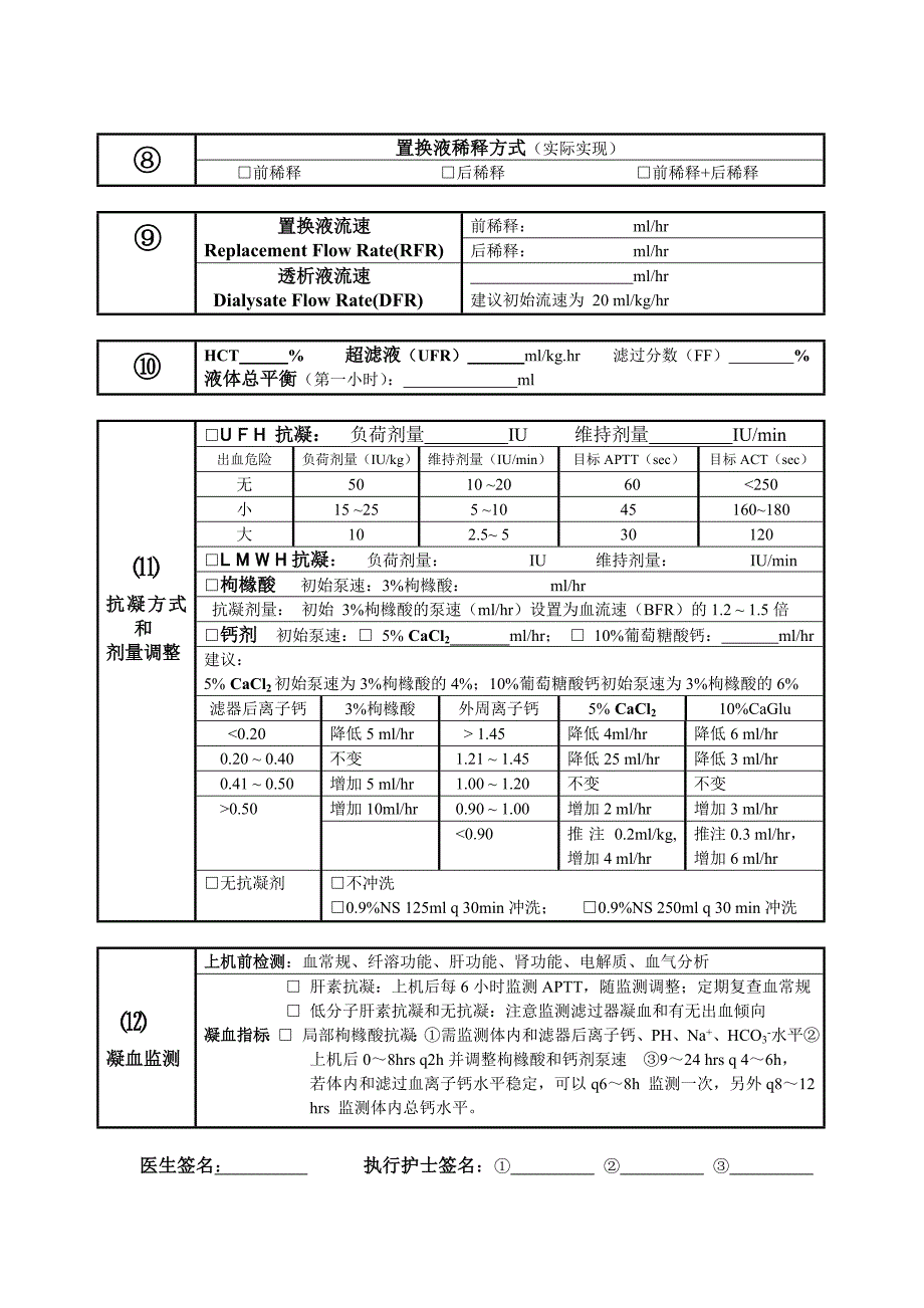 持续肾脏替代治疗医嘱单.doc_第2页