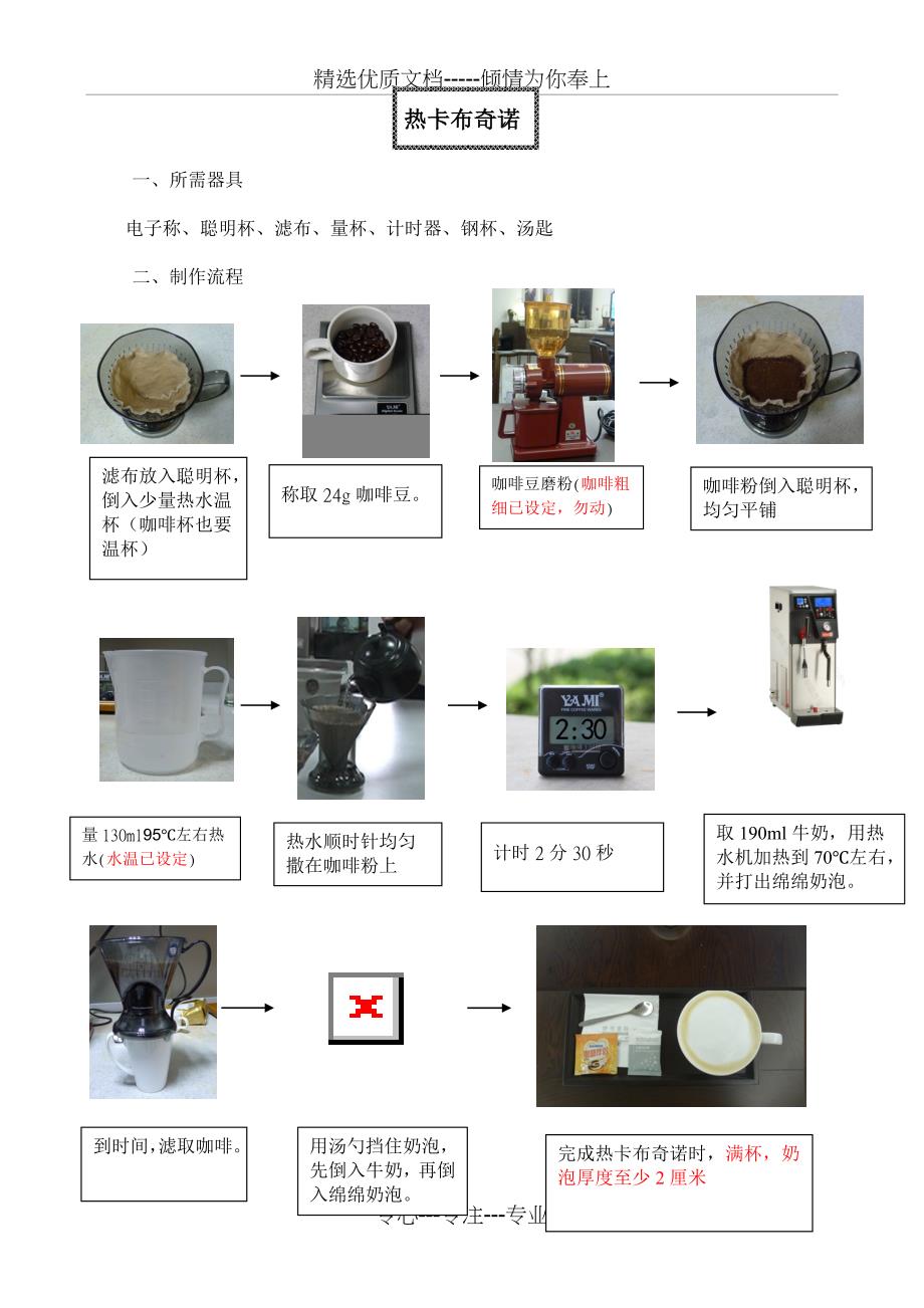 饮品制作流程——图片档_第4页