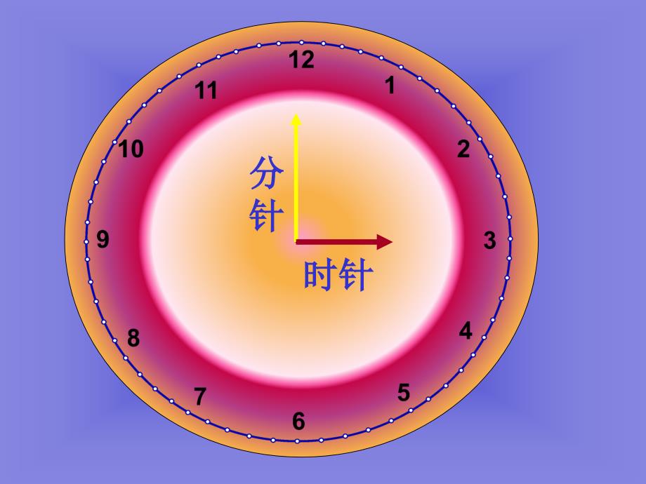 人教课标一下认识时间2课件_第4页