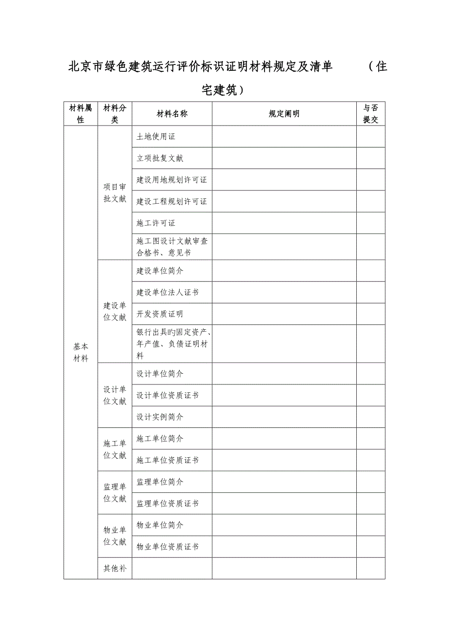 北京市绿色建筑运行评价标识证明材料要求及清单住宅建筑_第1页