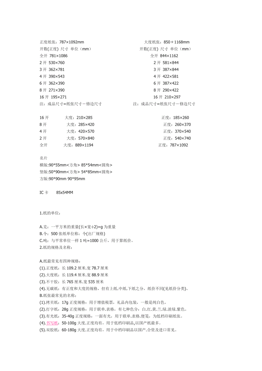 设计纸张开页标准_第2页