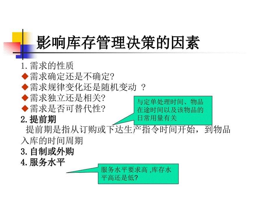 第七八章库存管理成本管理_第5页