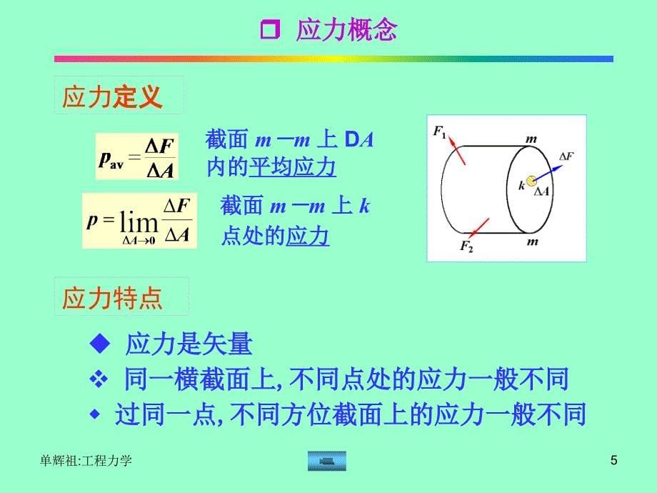 材料力学复习_第5页