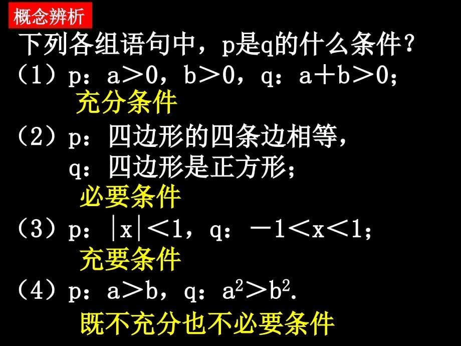 1.2充分条件与必要条件课件_第5页