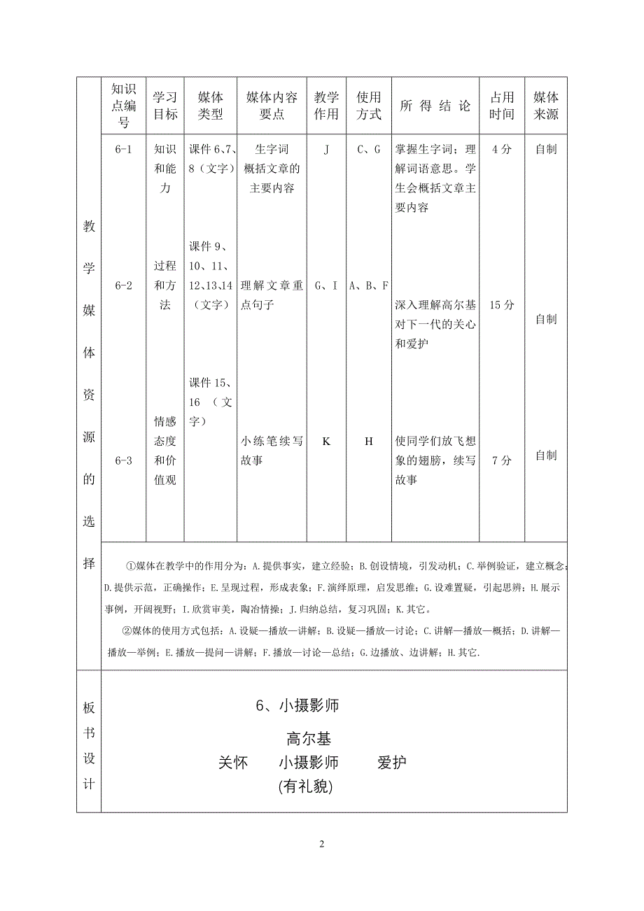 小摄影师教学设计_第2页