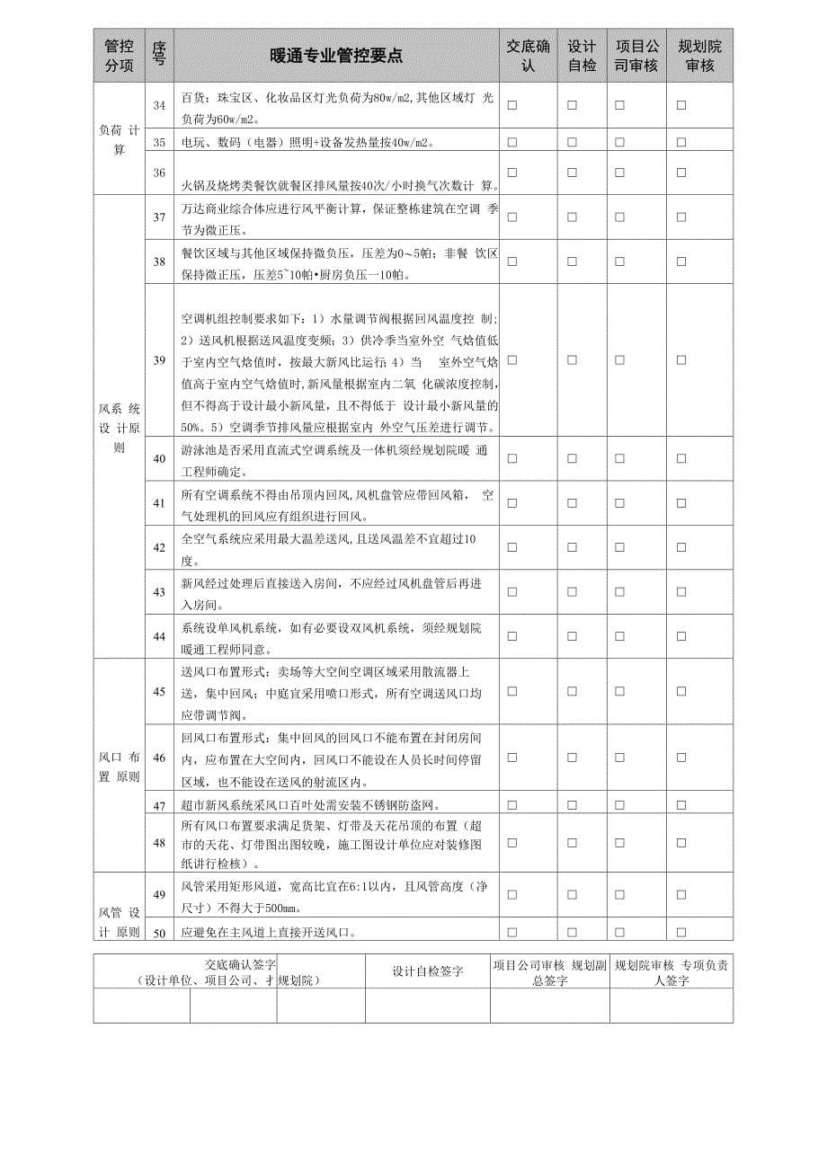 4 暖通专业设计管控要点_第5页