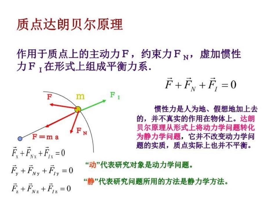 最新十四章节达朗贝尔原理ppt课件_第3页