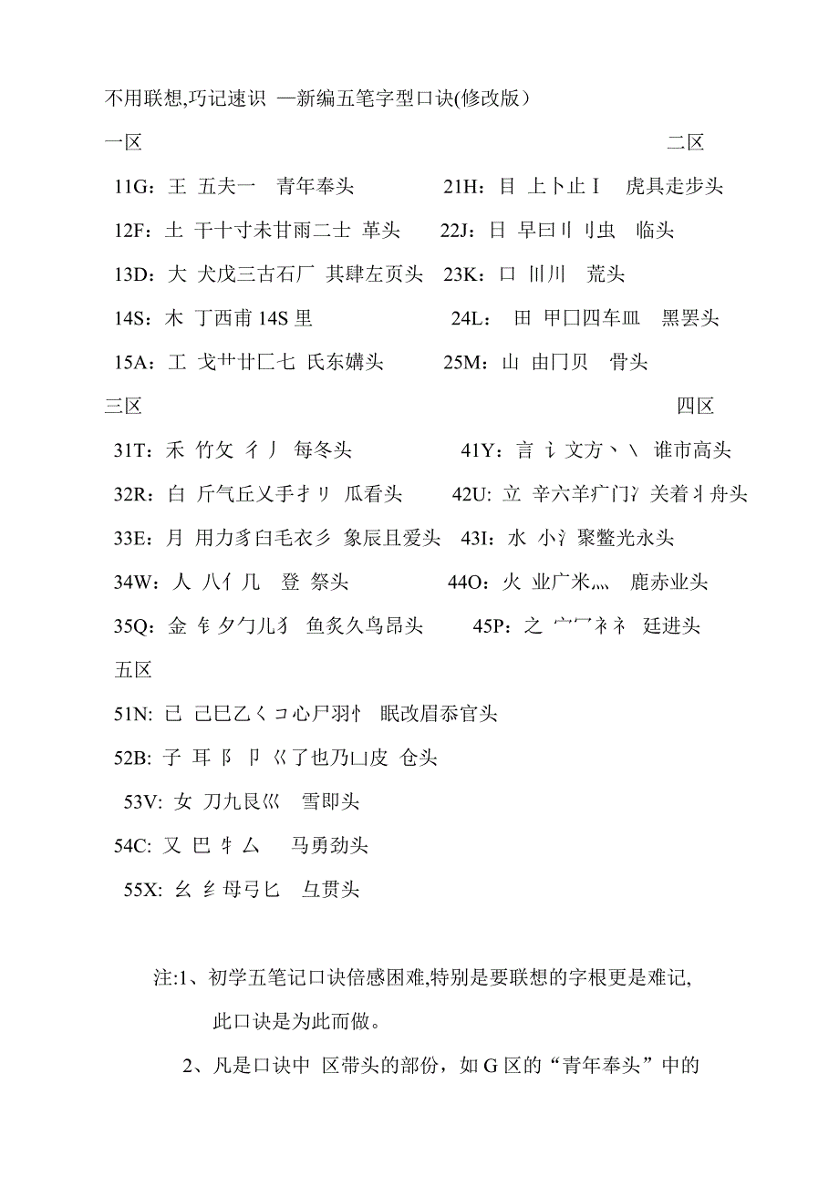 五笔打字练习窍门_第4页