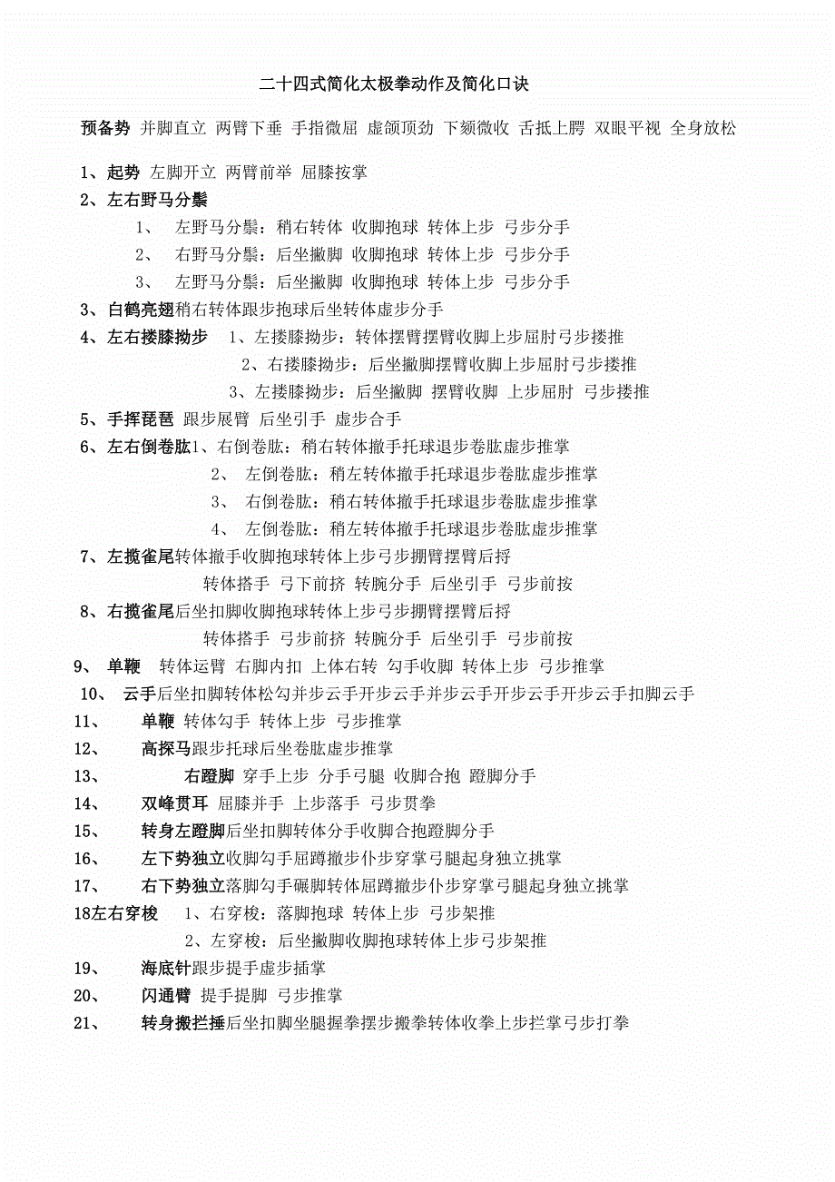 整理陈氏二十四式简化太极拳口诀_第1页