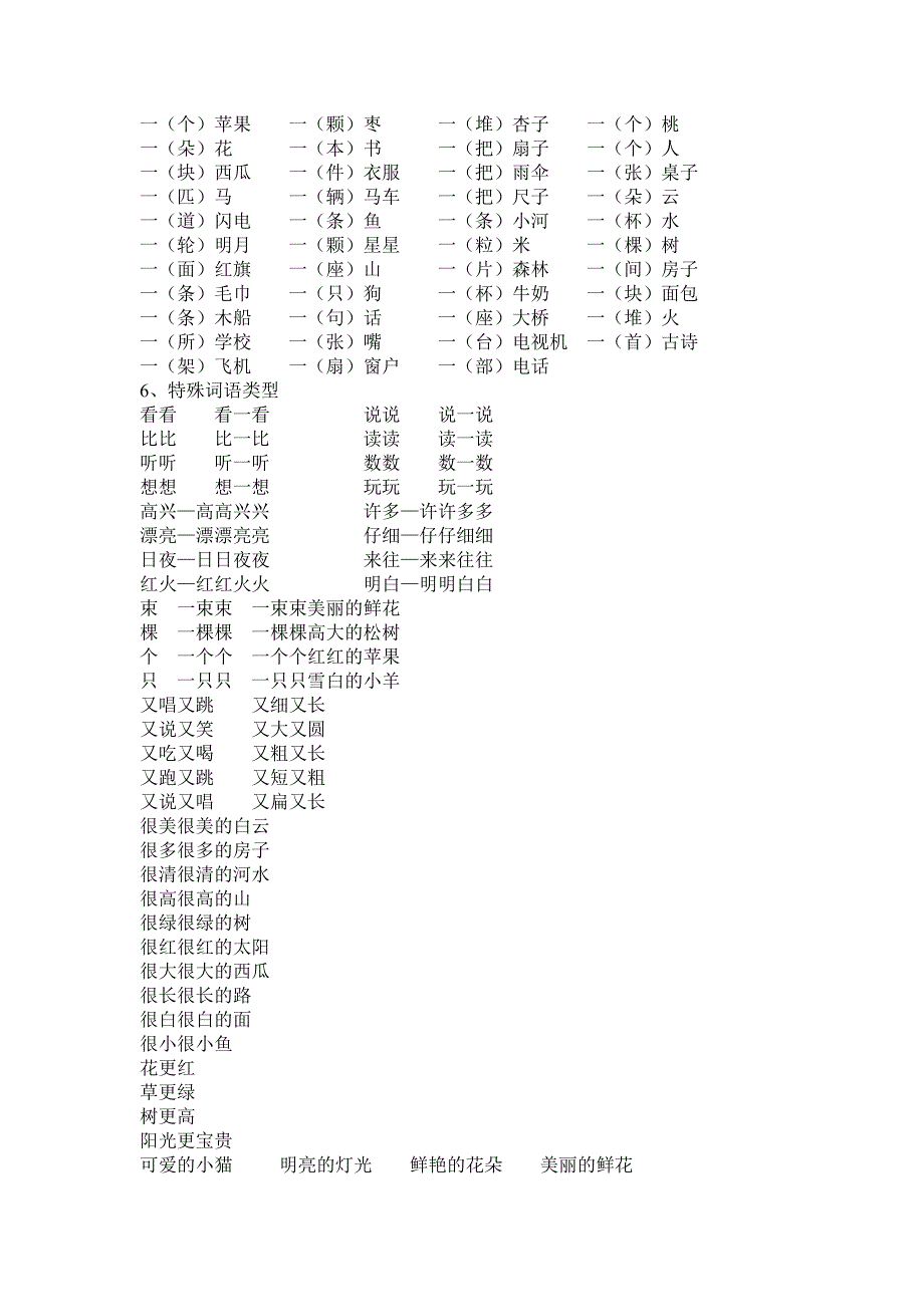 一年级上册知识点整理_第2页