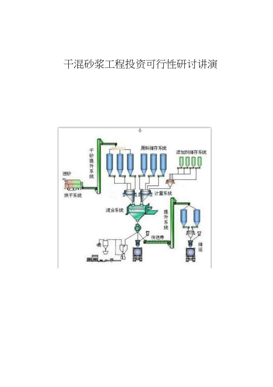 2023年干粉砂浆可行性报告.docx_第1页