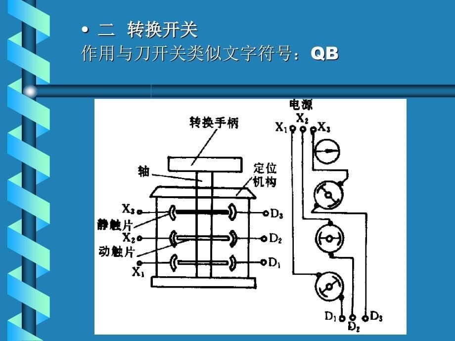 接触器继电器控制系统课件_第5页