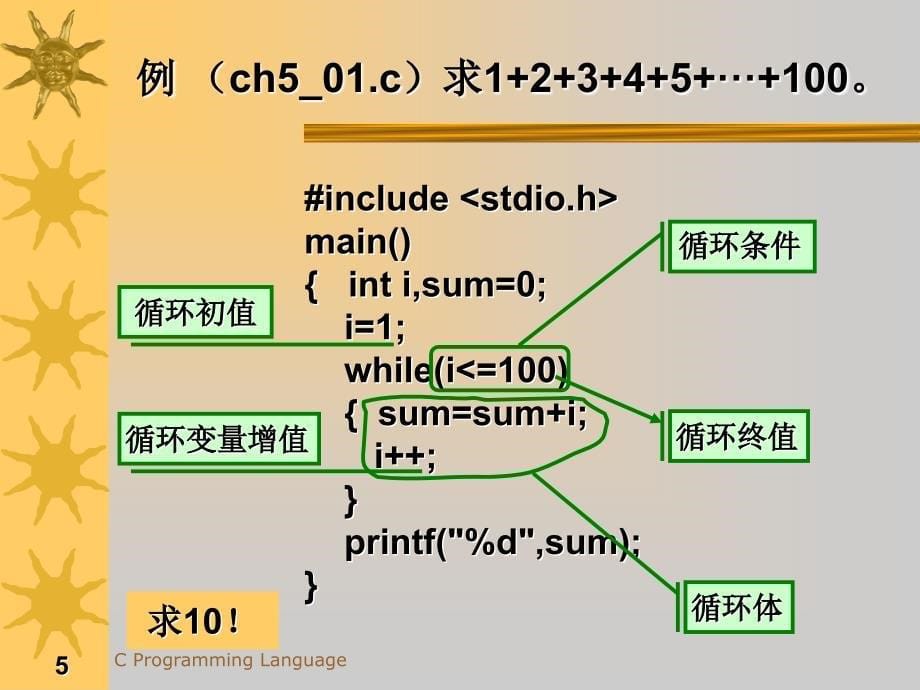 C语言05循环结构_第5页