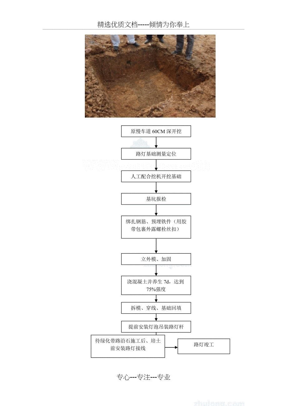 道路路灯工程施工方案共14页_第5页