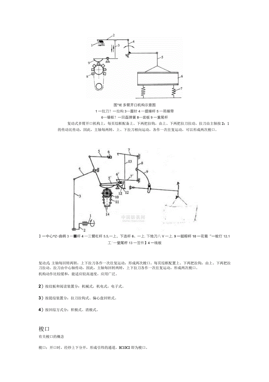 机织学设备与工艺实训指导书_第4页