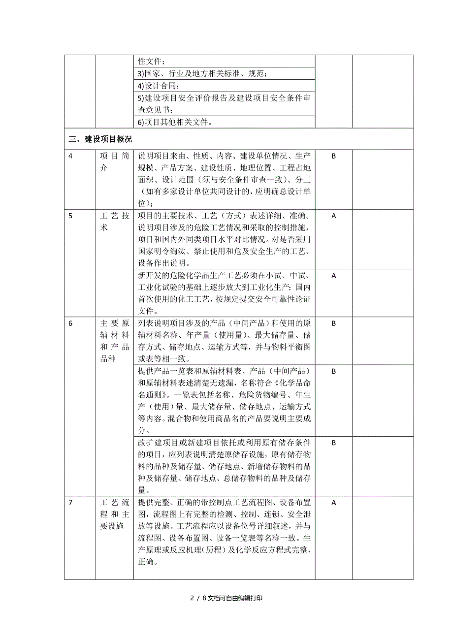 要求安全设施设计审查要点_第2页