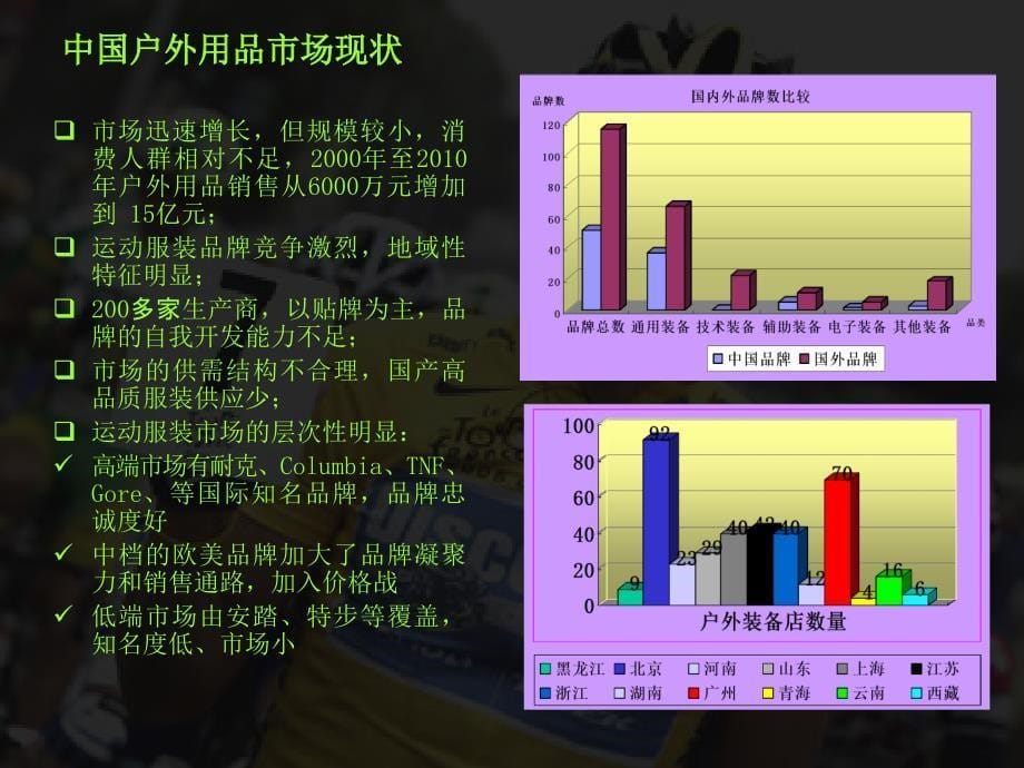 服装商品企划运动品牌案例_第5页