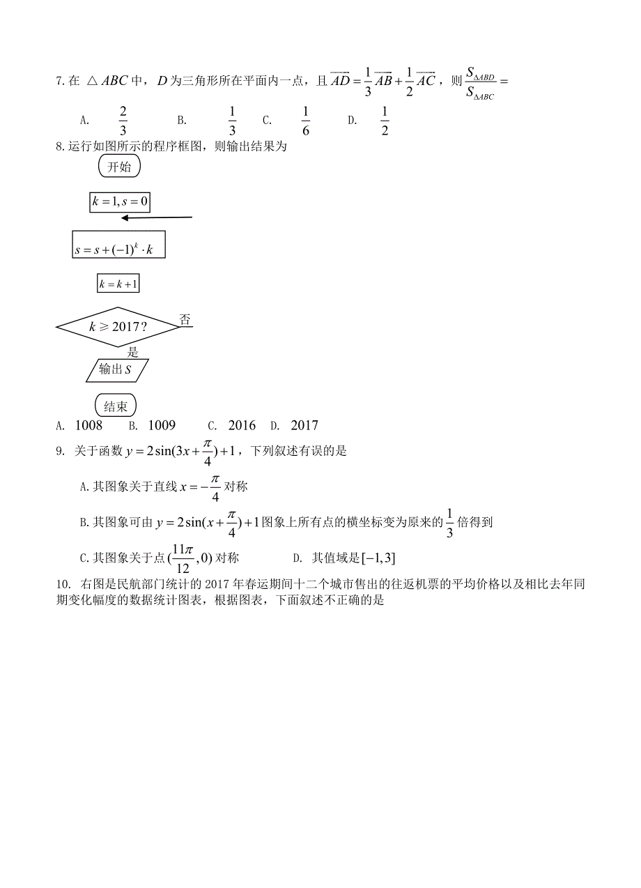 吉林省长市普通高中高三下学期二模数学文试题含答案_第2页