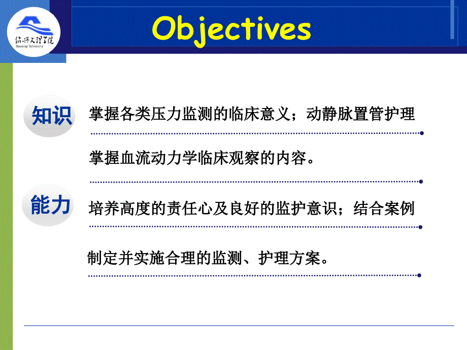 危重症患者监测PPT课件_第2页